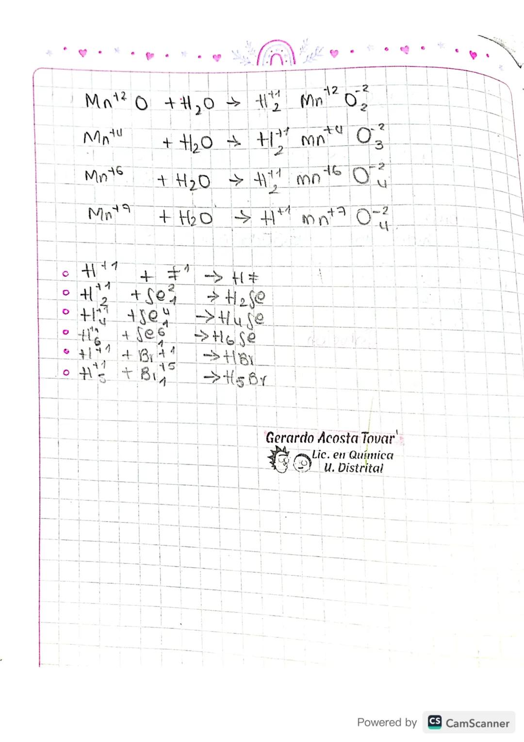 FUNCION ACIDO
Son compuestos que se caracterizan por (a presencia
de H+1 y pueden ser de 2 tipos =
↓
Hidrogenion.
Acido Hidracido: Se obtien