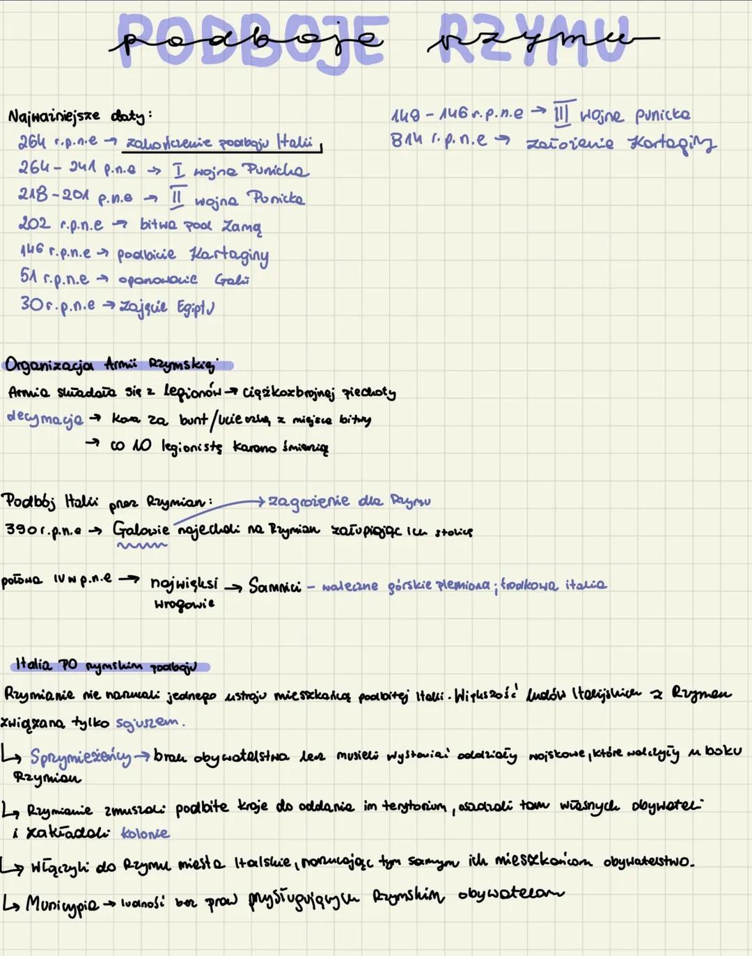 # podboje Rzymu
Najważniejsze daty:
264 r.p.n.e zakończenie poabaju Halii,
264-241 p.n.e I wojne Punicha
218-201 р.п. I wojna Ponicke
202 r