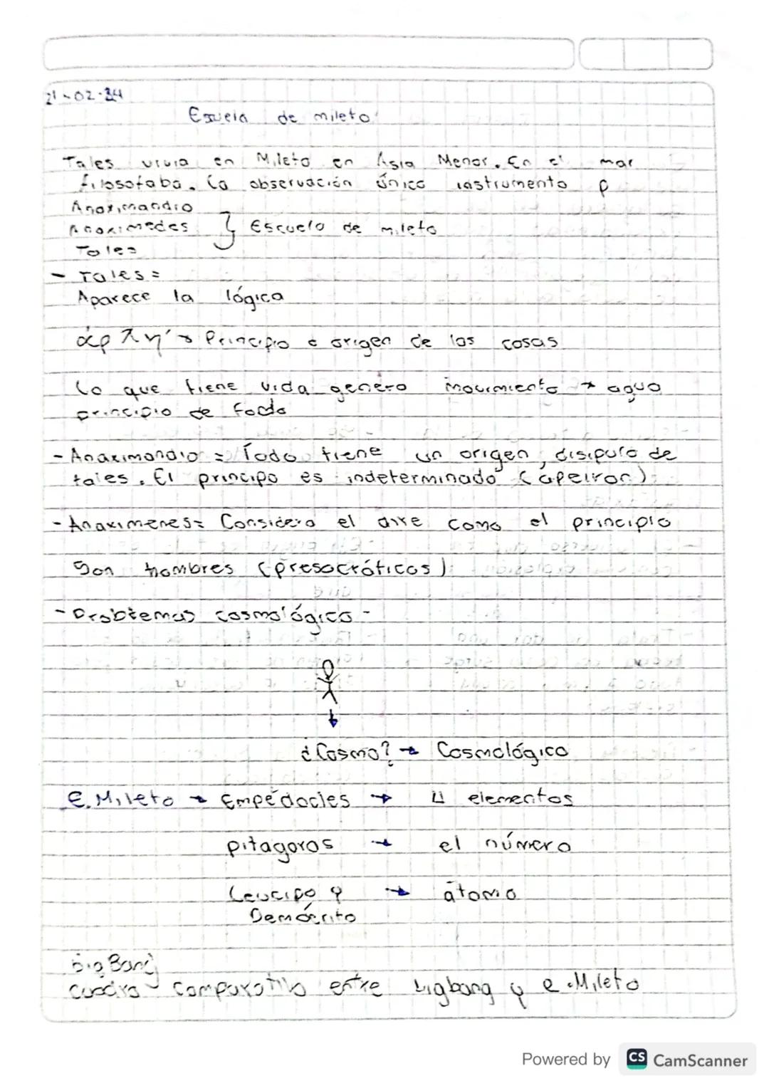 21502-34
Esuela
de mileto
Tales
6332
0
Mileto
02
Asia Menor. Co of
301
Aulosofaba. Ca
Anaximandio
observación único
strumento
3
Escuelo
de m