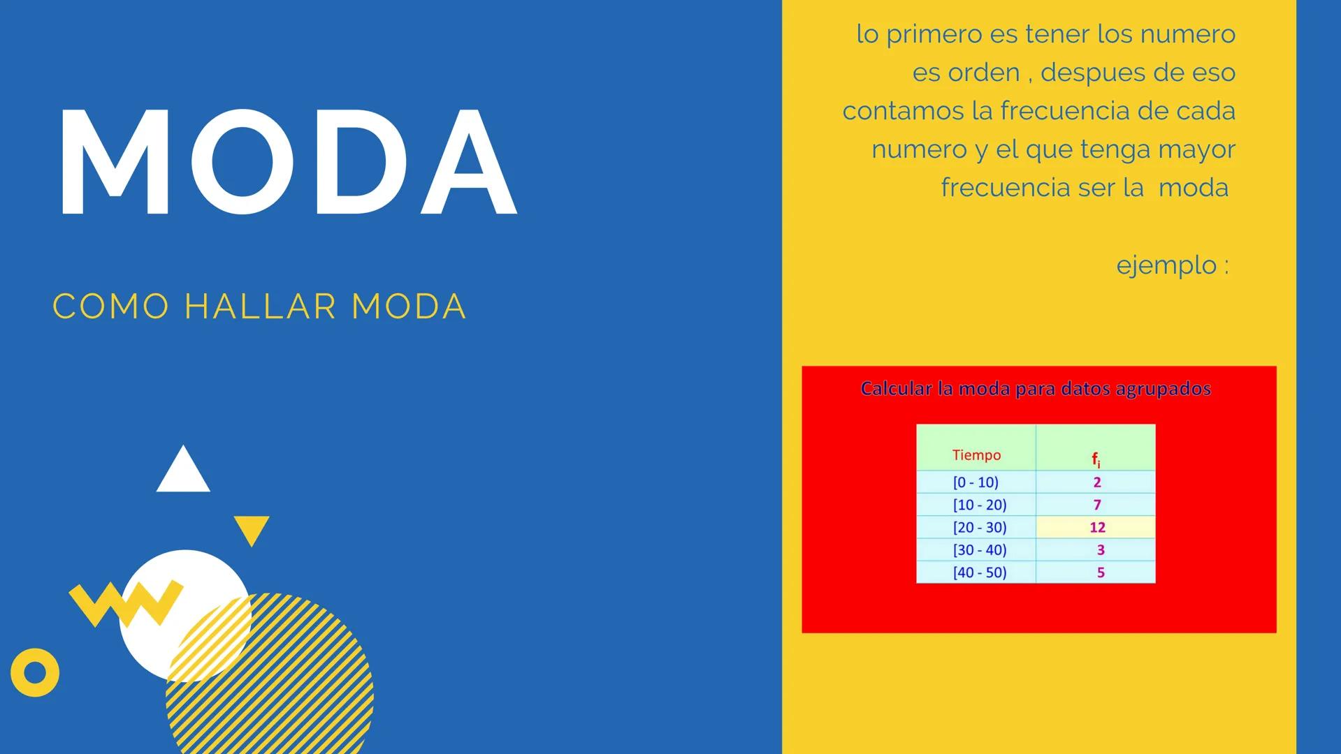 como hallar moda,
mediana y media de
datos agrupados. MODA
COMO HALLAR MODA
lo primero es tener los numero
es orden, despues de eso
contamos