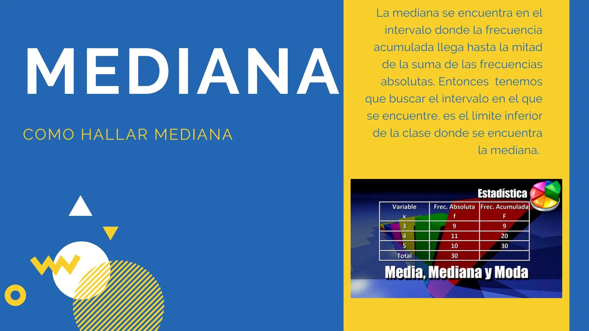 como hallar moda,
mediana y media de
datos agrupados. MODA
COMO HALLAR MODA
lo primero es tener los numero
es orden, despues de eso
contamos