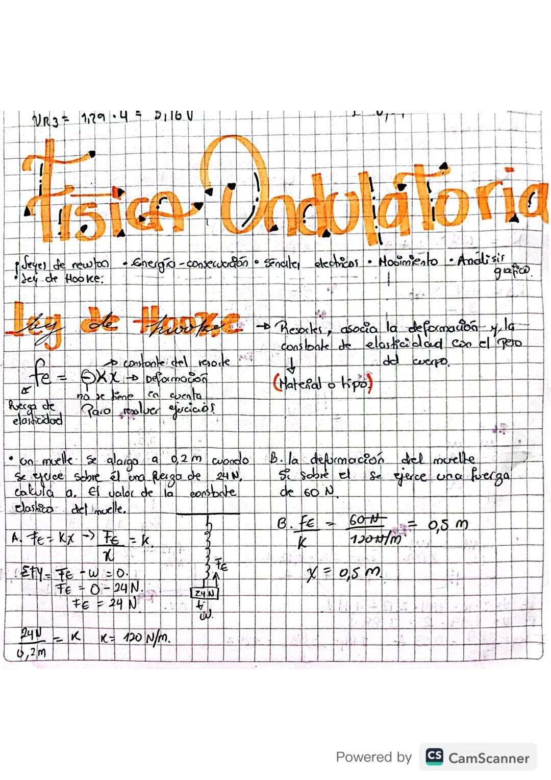 FISICA ONDULATORIA - LEY DE HOOKE Y MAS