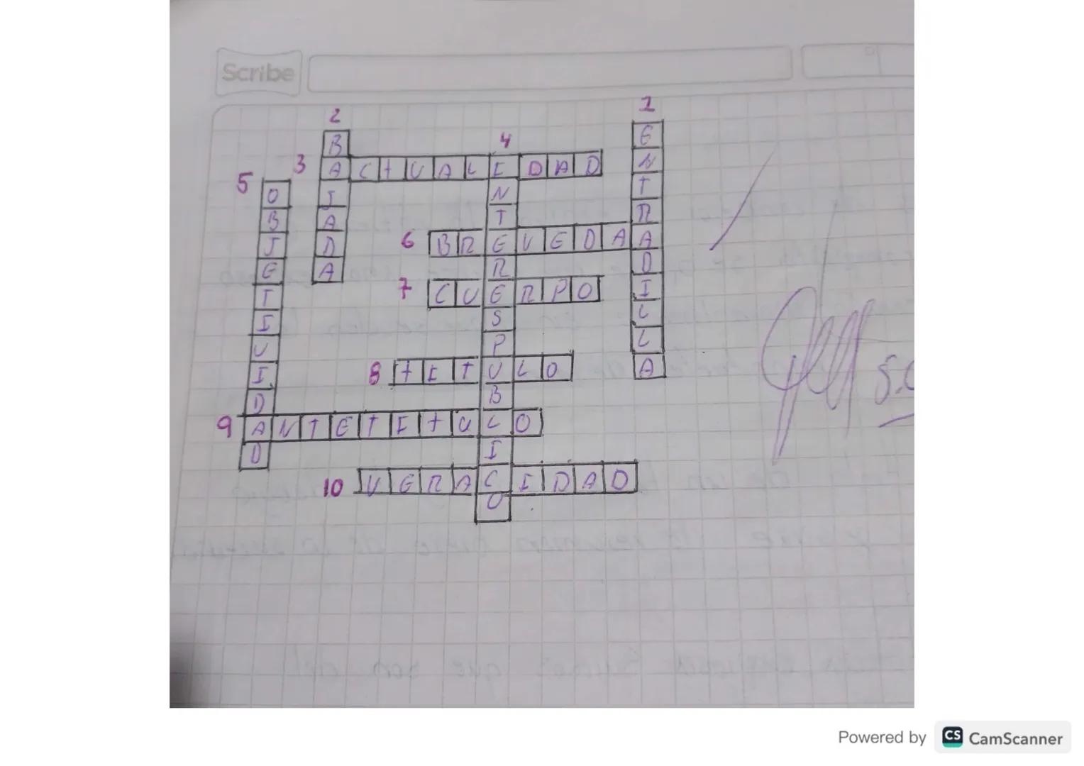Scribe
taller de la Noticia
11)etermine en la noticia onterior la respuesta
a las siguientes Preguntas.
1) Qué (what). El acontecimiento,