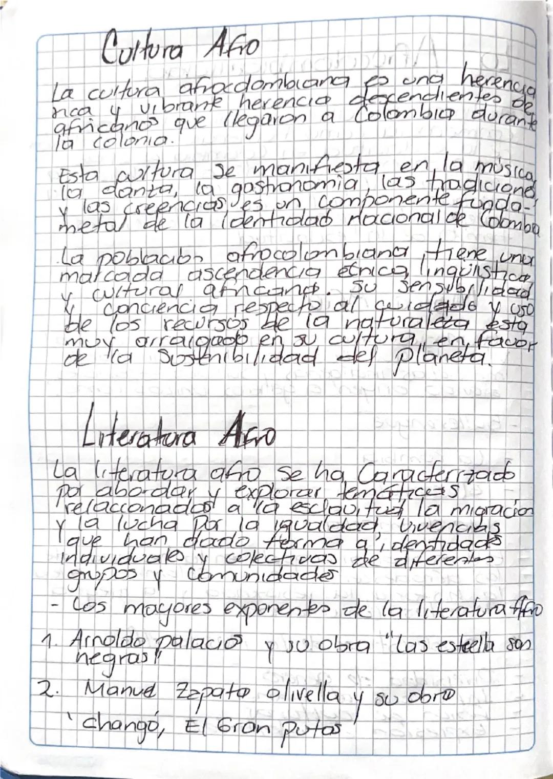 --- OCR Start ---
AFRO
musica
-Curulao,
mapale
-Chalupa
Dan zas
tradiciones
Danza del curulag
Danza del mapale mapale
Danza de la chalupa
Ra