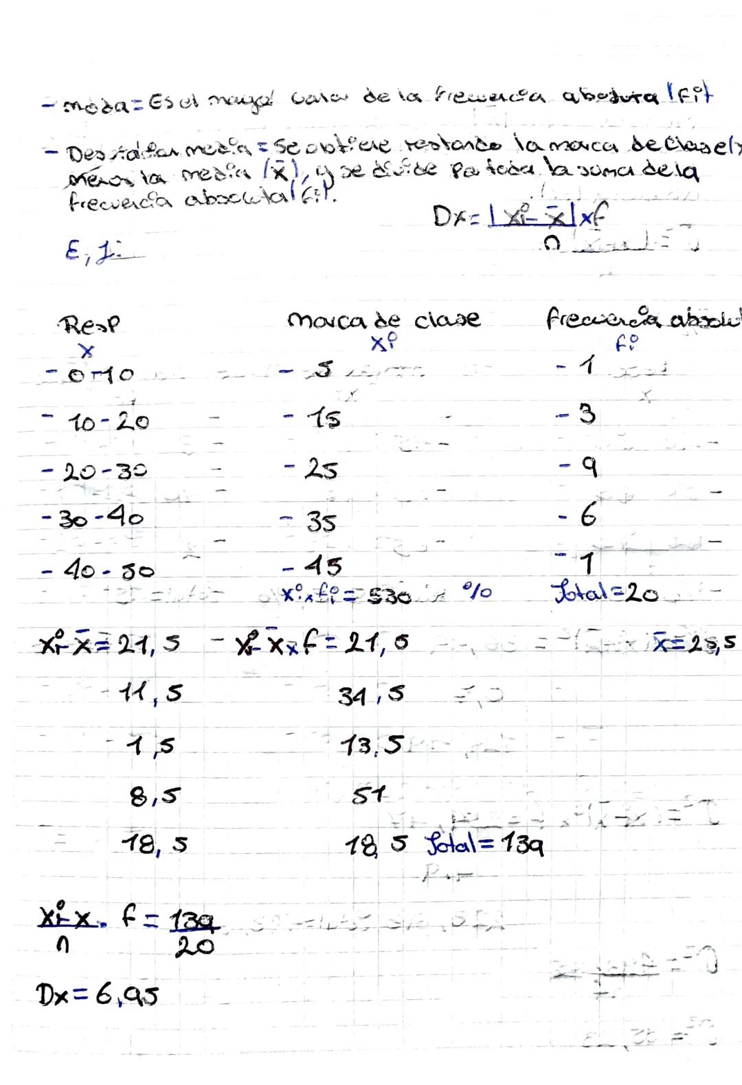 # Estadistica
-Rama dela onatematica que Pemte resolver on Pieblana mediante la
recoleccion, Procesamiento, inter pictociten Y. analisis de
