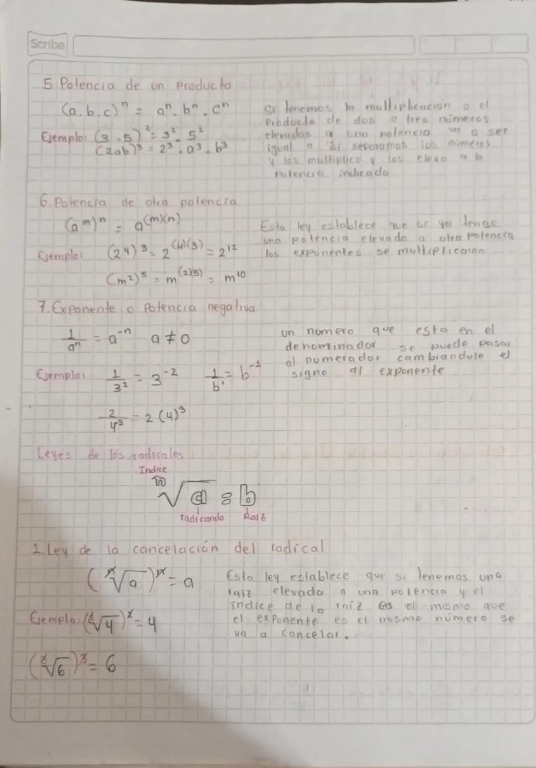 Scribe
y radicales
Video 1: Ales
leyes de los exponentes
Exponente número de peces mais
se multiplicará la base Por si mismo.
Ca
base
Ejemp
