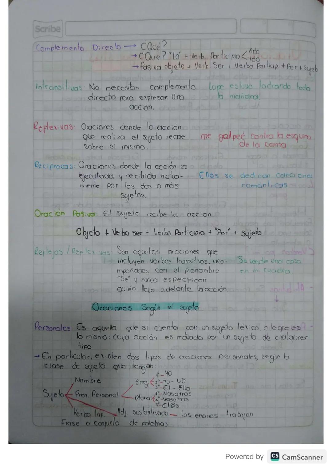 # Oraciones Simples y Compuestas
las oraciones simples cotin formados por sintagmas
Nominal Función sujeto Es gn realiza la acción
Ver ba