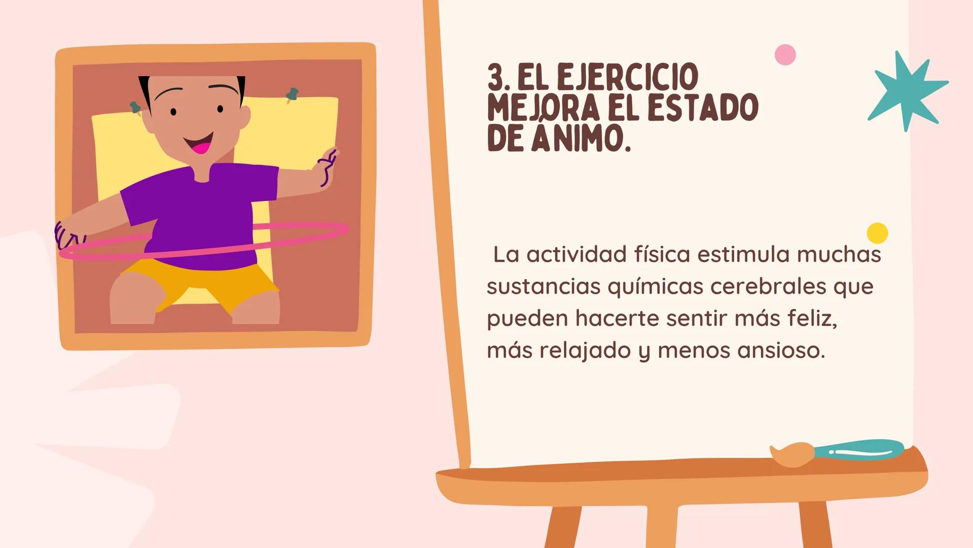 EFECTOS DEL
DEPORTE EN EL
SER HUMANO.
Grado: 10° QUÉ LE PASA A
NUESTRO CUERPO
CUANDO HACEMOS
EJERCICIO. 1. Hacer ejercicio te ayuda a
contro